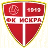 FK Iskra Danilovgrad Football Team Results