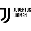 Juventus Women Football Team Results