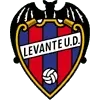 Levante UD Women Football Team Results