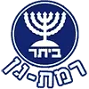 Beitar Ramat Gan Football Team Results