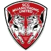 Muang Thong United Football Team Results