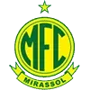 Mirassol U20 Football Team Results