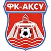 FK Aksu Football Team Results