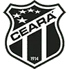 Ceara Women Football Team Results