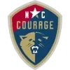 North Carolina Courage Women Football Team Results