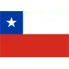 Chile Women Football Team Results