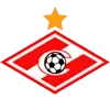 Spartak Moscow U19 Football Team Results