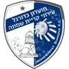 Hapoel Kiryat Shmona Football Team Results