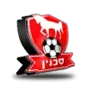 Hapoel Bnei Sakhnin Football Team Results