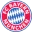 Bayern Munich Women Football Team Results