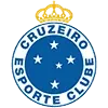 Cruzeiro Women Football Team Results