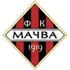 FK Macva Sabac Football Team Results
