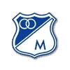 Millonarios Football Team Results