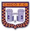 Boyaca Chico Football Team Results