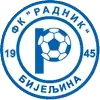 Radnik Bijeljina Football Team Results