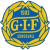 GIF Sundsvall U21 Football Team Results
