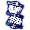 Birmingham Women Football Team Results