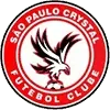 Sao Paulo Crystal FC Football Team Results