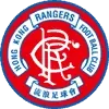 HK Rangers FC Football Team Results