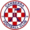 Canberra Croatia FC Football Team Results